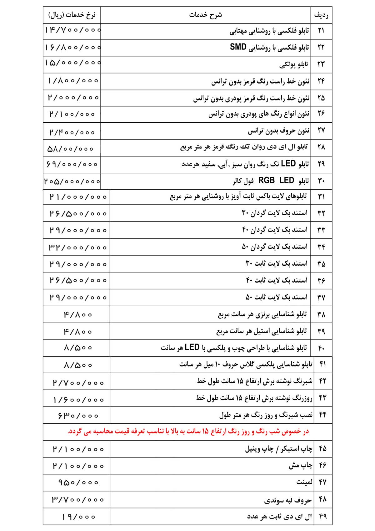 لیست قیمت تابلوسازان تهران سال 1400